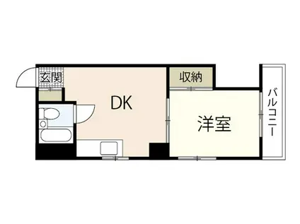 岡野ビル(1DK/2階)の間取り写真