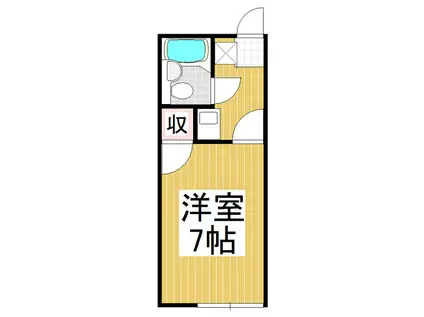 和田ハイツ(1K/1階)の間取り写真
