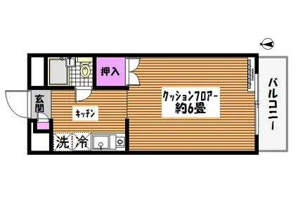 寺島ビル85(1K/1階)の間取り写真