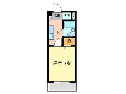 コア・フォレスト弐番館(1K/3階)の間取り写真