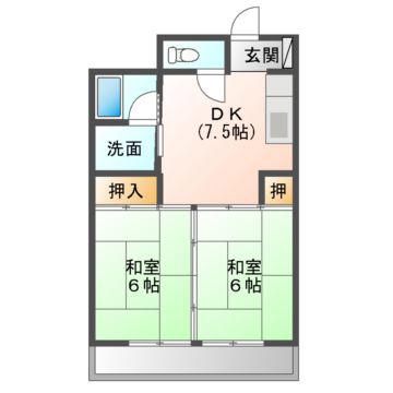 新寺田ビル(2DK/7階)の間取り写真