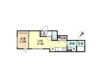 BESTE LEBEN芝園(1LDK/1階)の間取り写真