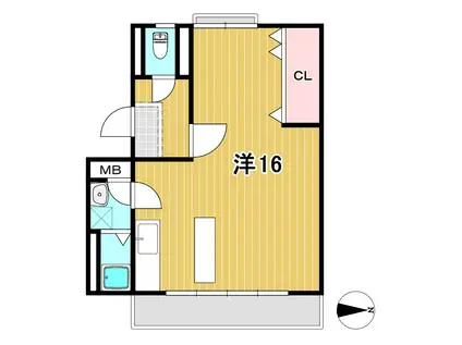 海野ビル(ワンルーム/2階)の間取り写真