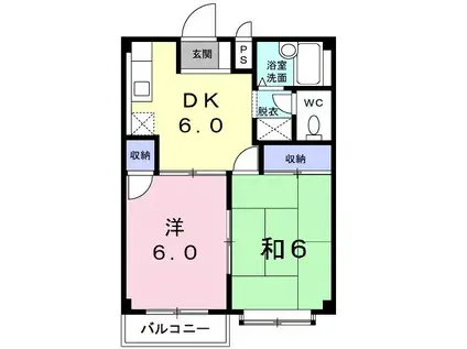 マルマンハイツB(2DK/2階)の間取り写真