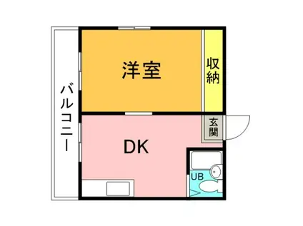 第2ハラダビル(1DK/5階)の間取り写真