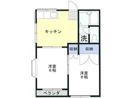 フジパレス(2DK/1階)の間取り写真