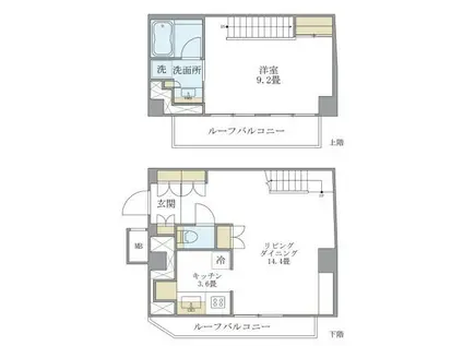 J.リヴェール学芸大学(1LDK/5階)の間取り写真