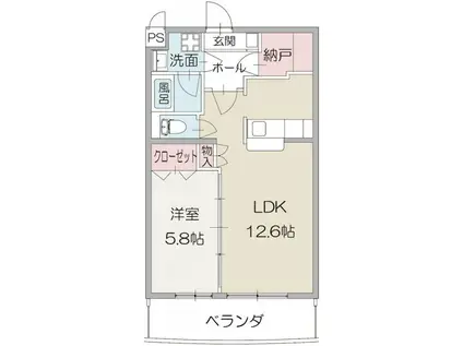 サンラック・K(1LDK/1階)の間取り写真