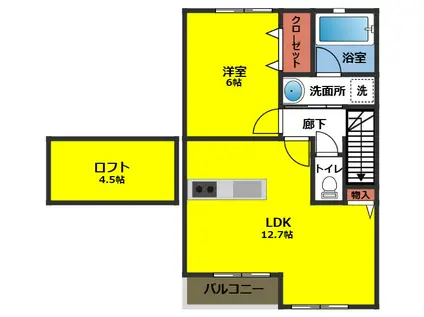 ESTEES(1LDK/2階)の間取り写真