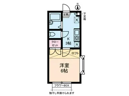 CRADLE(1K/2階)の間取り写真