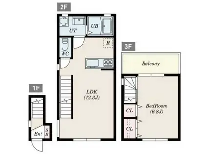 プラチナフォルム東中野(1LDK/1階)の間取り写真