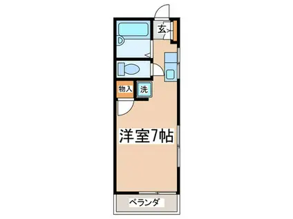 ソレイユ多摩(ワンルーム/1階)の間取り写真