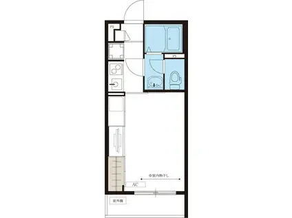 リブリ・サナイソゴ(1K/2階)の間取り写真