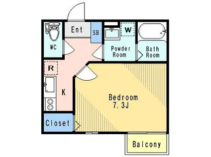 アルビレオ(1K/1階)の間取り写真