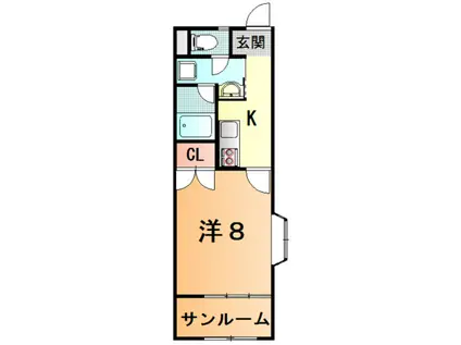 クレールVII(1K/1階)の間取り写真