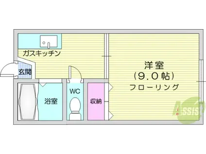 トゥインクルコート東黒松(1K/1階)の間取り写真