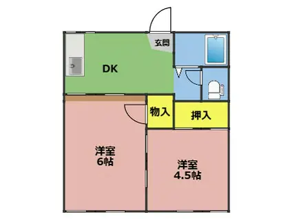 山田ハイツ(2DK/1階)の間取り写真