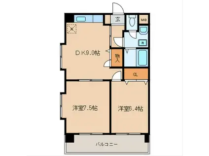 第17川崎ビル(2DK/7階)の間取り写真