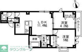 マルイシ浅草(2LDK/2階)の間取り写真