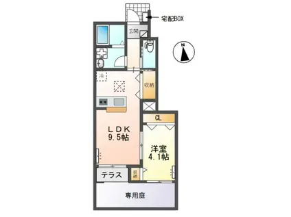 アパートメント神ノ輪(1LDK/1階)の間取り写真