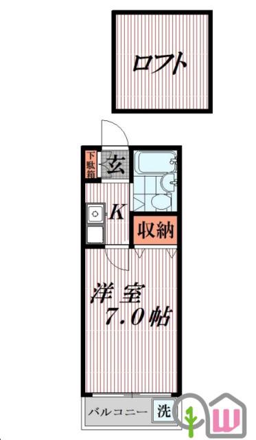 ミュゲロワイヤル(1K/2階)の間取り写真