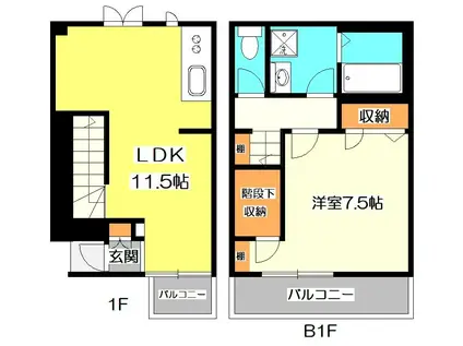 AIFORT方南町(1LDK/B1階)の間取り写真