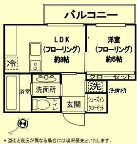 シャンボール川崎砂子(1LDK/7階)の間取り写真