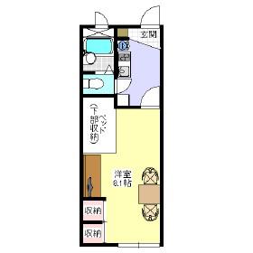 レオパレスルーブ かなえ(1K/2階)の間取り写真