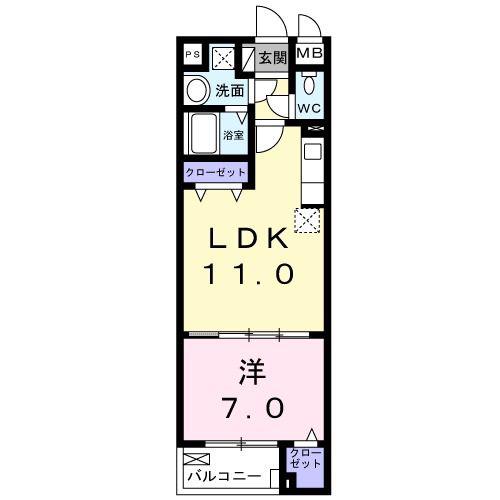 スアヴィス舎人(1LDK/2階)の間取り写真