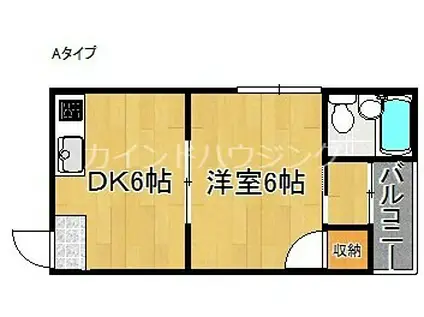 根来ハイツ(1DK/2階)の間取り写真