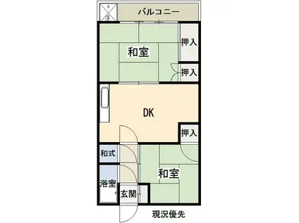 井村ビル(2DK/2階)の間取り写真