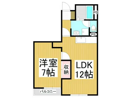光円ビル(1LDK/3階)の間取り写真