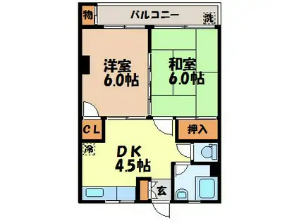 松尾ビル(2DK/2階)の間取り写真