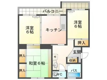 広栄マンション(3DK/1階)の間取り写真