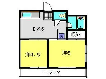 宮川マンション(2DK/2階)の間取り写真