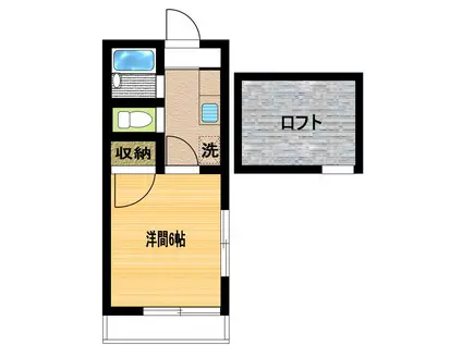 ハイムすずらん(1K/2階)の間取り写真