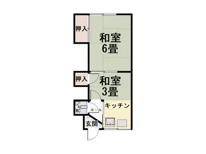 富士見荘(2K/2階)の間取り写真