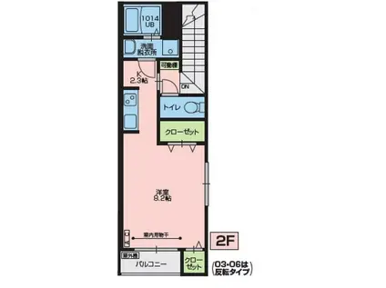 ＪＲ常磐線 浪江駅 徒歩15分 2階建 築1年(1K/2階)の間取り写真
