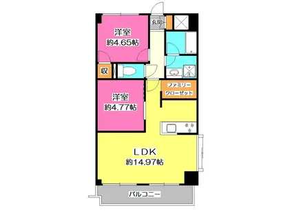 ライオンズマンション所沢下山口(2LDK/5階)の間取り写真