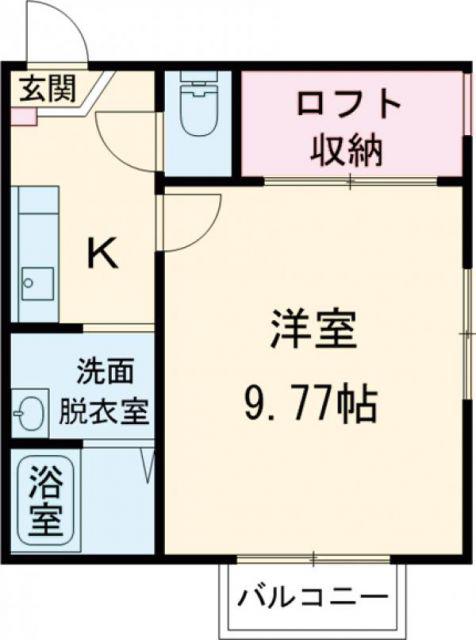 ＪＲ信越本線 古津駅 徒歩12分 2階建 築20年(1K/1階)の間取り写真