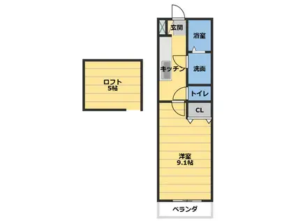 クレバネス町屋(1K/2階)の間取り写真