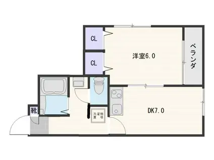 ヴェルデ紫原(1DK/2階)の間取り写真