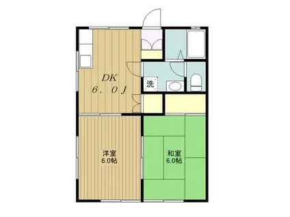 第2楠ハイツ(2DK/2階)の間取り写真