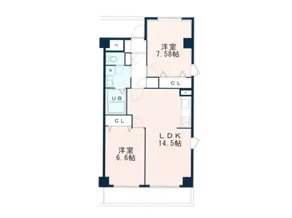 文化エステートビル(2LDK/7階)の間取り写真