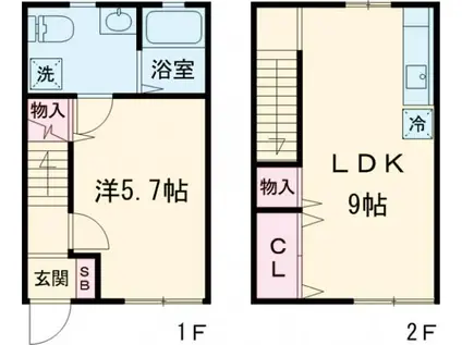メゾン新鳥栖C(1LDK/1階)の間取り写真