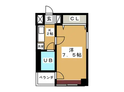 ステューディオ27(1K/8階)の間取り写真