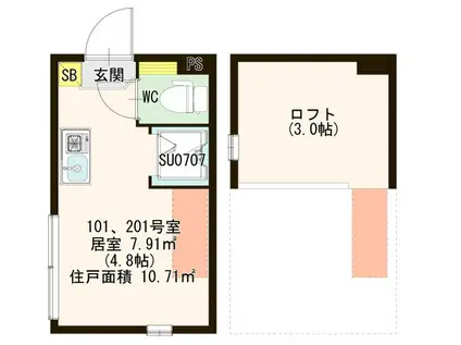 コンアモーレ町屋(ワンルーム/2階)の間取り写真