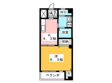 LIEN GRANDIR(1K/2階)の間取り写真