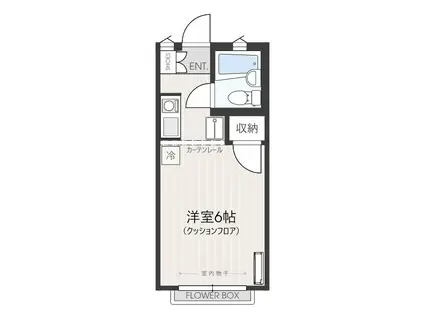 パティオ高津(ワンルーム/2階)の間取り写真