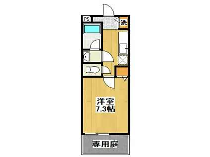 シャンテ笠松(1K/2階)の間取り写真